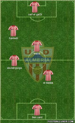 U.D. Almería S.A.D. Formation 2016