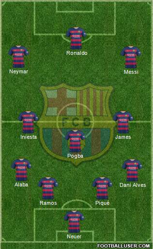 F.C. Barcelona Formation 2016