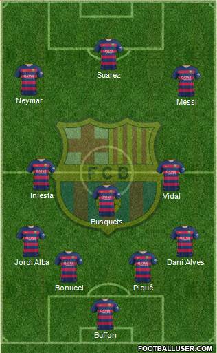 F.C. Barcelona Formation 2016