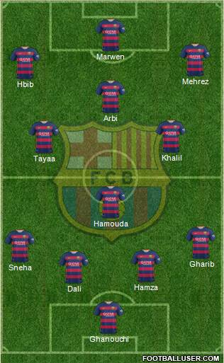 F.C. Barcelona Formation 2016