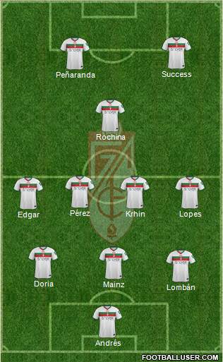 Granada C.F. Formation 2016