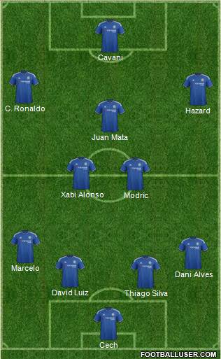 Chelsea Formation 2016