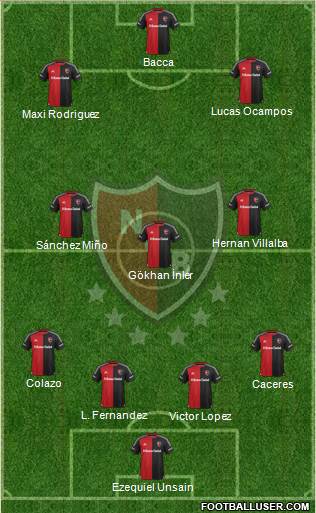 Newell's Old Boys Formation 2016