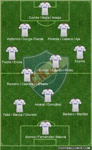 Club Nacional de Football Formation 2016