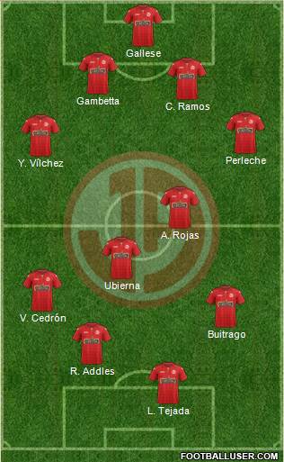 C Juan Aurich Formation 2016