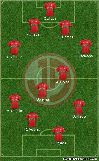 C Juan Aurich 4-4-2 football formation