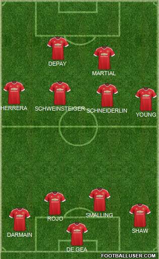 Manchester United Formation 2016