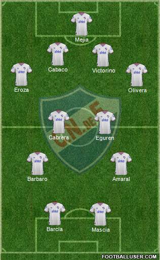 Club Nacional de Football Formation 2016