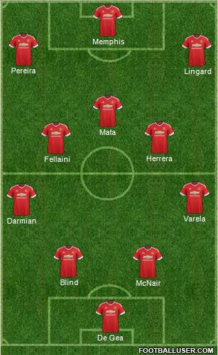 Manchester United Formation 2016