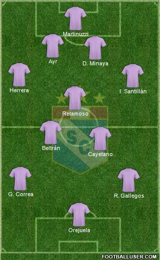 C Sporting Cristal S.A. Formation 2016