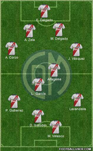 CC Deportivo Municipal Formation 2016