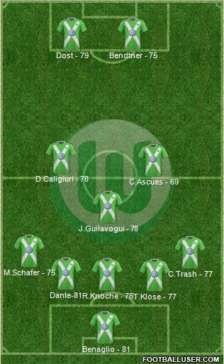 VfL Wolfsburg Formation 2016