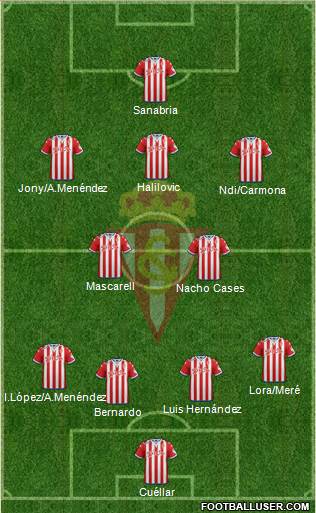 Real Sporting S.A.D. Formation 2016