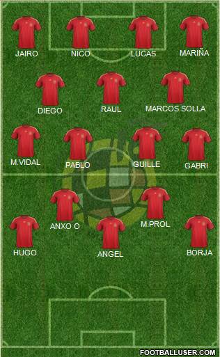 Spain Formation 2016