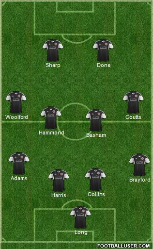 Sheffield United Formation 2016