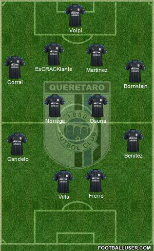 Club de Fútbol Gallos Blancos Formation 2016