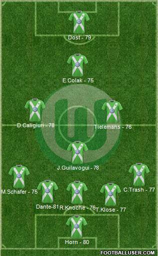 VfL Wolfsburg Formation 2016
