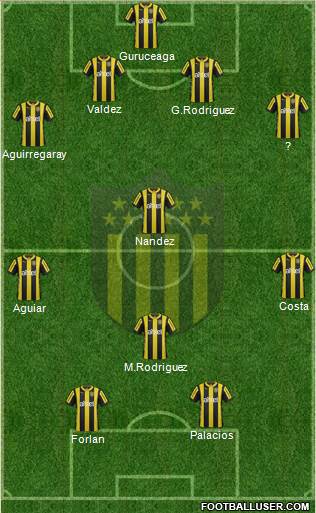 Club Atlético Peñarol Formation 2016
