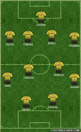 Watford Formation 2016