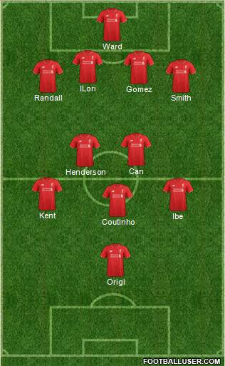 Liverpool Formation 2016