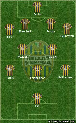 Hellas Verona Formation 2016