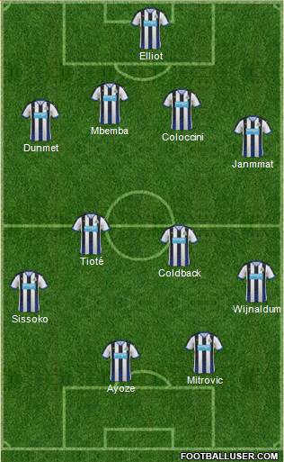 Newcastle United Formation 2016