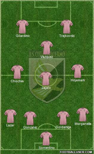 Città di Palermo Formation 2016