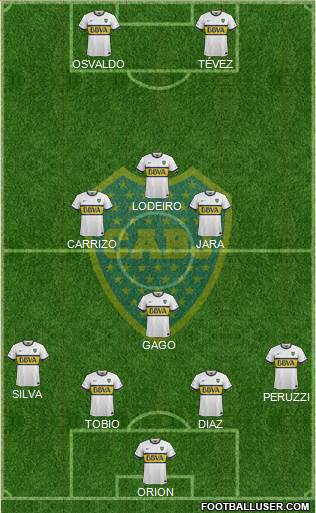 Boca Juniors Formation 2016