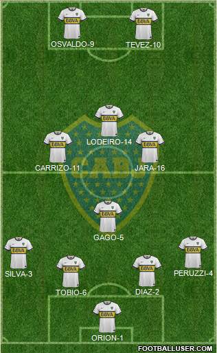 Boca Juniors Formation 2016