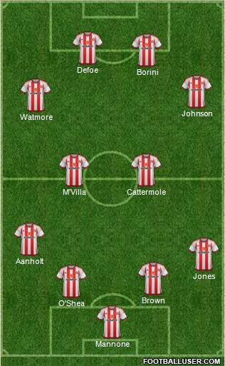 Sunderland Formation 2016