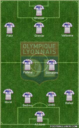 Olympique Lyonnais Formation 2016