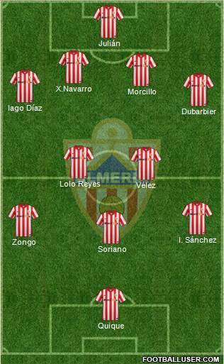 U.D. Almería S.A.D. Formation 2016
