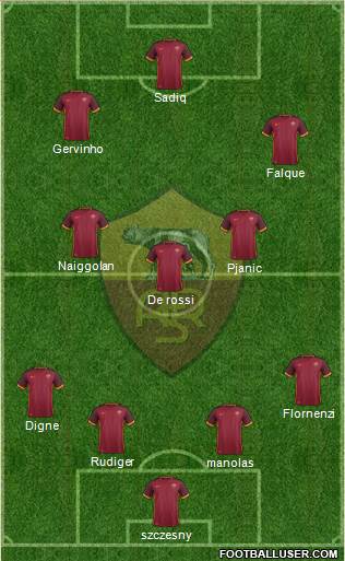 AS Roma Formation 2016