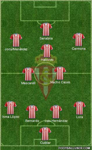 Real Sporting S.A.D. Formation 2016