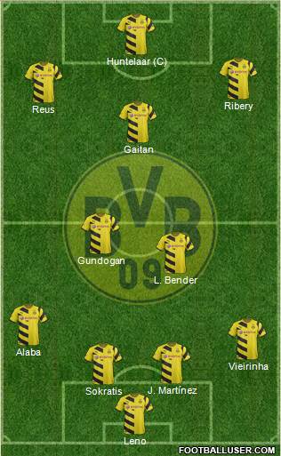 Borussia Dortmund Formation 2016
