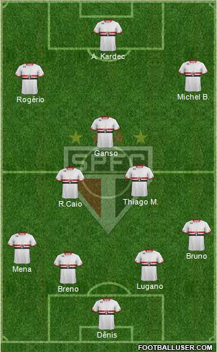São Paulo FC Formation 2016