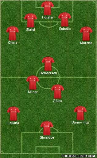 Liverpool Formation 2016