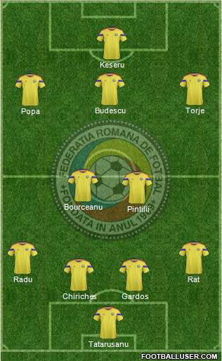 Romania Formation 2016
