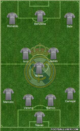 Real Madrid C.F. Formation 2016