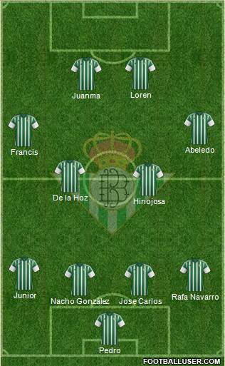 Real Betis B., S.A.D. Formation 2016