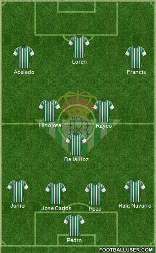 Real Betis B., S.A.D. Formation 2016