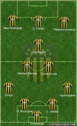 Club Atlético Peñarol Formation 2016