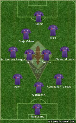 Fiorentina Formation 2016