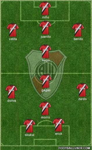 River Plate Formation 2016