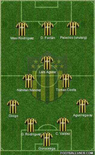 Club Atlético Peñarol Formation 2016