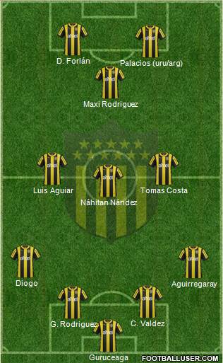 Club Atlético Peñarol Formation 2016