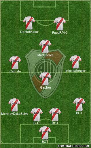 River Plate Formation 2016