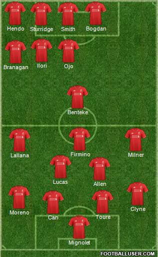 Liverpool Formation 2016