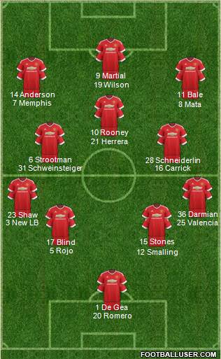 Manchester United Formation 2016