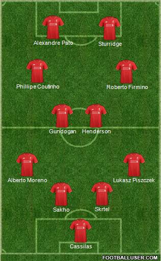 Liverpool Formation 2016
